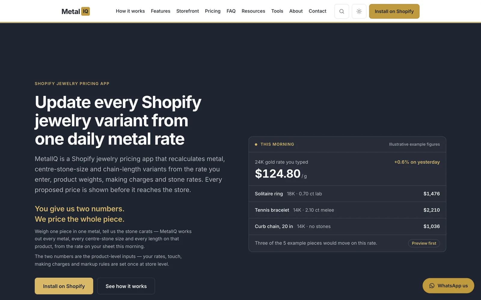 MetalIQ product screen